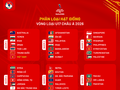 Vietnam among seven hosts for AFC U17 Asian Cup 2026 qualifiers