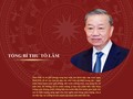 Nước Việt Nam là một, dân tộc Việt Nam là một