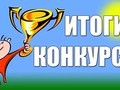 Итоги конкурса «Что Вы знаете о Вьетнаме?» 2015 года