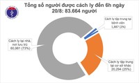 Situasi wabah Covid-19 di Vietnam dan dunia