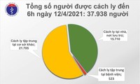 Di Vietnam Tercatat 12  Kasus Infeksi Covid-19 Baru