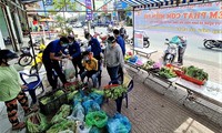 Perasaan Warga ke Warga Selama Pandemi Covid-19 di Provinsi Ca Mau