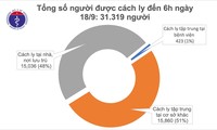 Covid-19: Vietnam sin casos de transmisión local por 16 días consecutivos