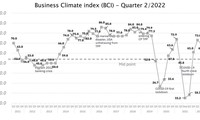 El crecimiento verde es el futuro de Vietnam