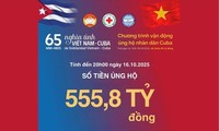 Apoyo a Cuba recaudado por La Cruz Roja de Vietnam suma 21 millones de dólares 
