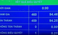 Le Royaume-Uni adhère au CPTPP: Une opportunité pour le Vietnam