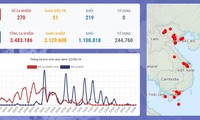 Vietnam tidak lagi mencatat ada kasus positif Covid-19 dalam 17 hari terakhir