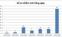 각 지방, 코로나19 방역에 단호하게 임한다