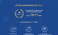 세계 과학자들의 집합소, VinFuture 시상식 주간 시작