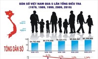 인구 및 발전 데이터 베이스 구축 사업 착수