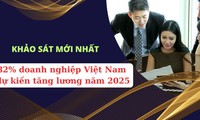 베트남 기업 82%, 2025년에 임금 인상 계획