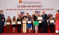 Vietnam’s top 350 employers in 2013