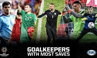 Van Lam among five best goalkeepers so far at Asian Cup 2019