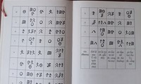 Unique calendar of Thai people 