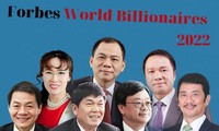 Seven Vietnamese billionaires named on Forbes rich list