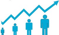 La population vietnamienne en 2018