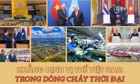 ຢັ້ງ​ຢືນ ຫວຽດ​ນາມ ໃນ​ກະ​ແສ​ຍຸກ​ສະ​ໄໝ