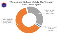 Suman 947 recuperados del covid-19 en Vietnam