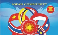 Komunitas ASEAN dan persiapan  dari kaum pemuda