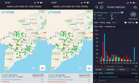 Vietnam’s exclusive smart Insect Monitoring System conquers Japanese market  