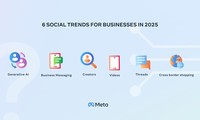 Social trends for businesses in 2025