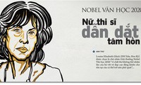 Nobel văn học 2020: Nữ thi sĩ dẫn dắt tâm hồn