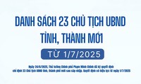 Danh sách 23 chủ tịch UBND tỉnh, thành mới từ ngày 1/7/2025