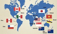 L’Australie ratifie le CPTPP