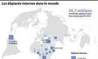 Les personnes déplacées représentent plus de 1% de l'humanité, un record, selon l'ONU