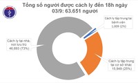 越南最近24小时无新增新冠肺炎确诊病例