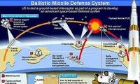 AS menjamin agar NMD di Eropa tidak bertujuan melawan Rusia