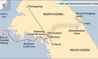 RDR Korea menolak komitmen pembelaan  garis perbatasan sebelah Utara