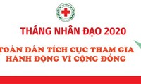 Hơn 2 nghìn lượt người có hoàn cảnh khó khăn sẽ được hỗ trợ trong “Tháng nhân đạo 2020” tại Tuyên Quang