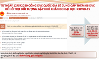 Cổng dịch vụ công quốc gia hỗ trợ các đối tượng gặp khó khăn do dịch Covid-19