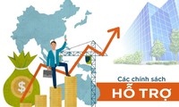 Nhà nước và doanh nghiệp cùng đồng lòng ứng phó với dịch COVID-19