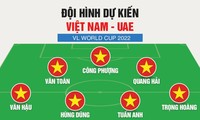 Vietnam’s strongest lineup against UAE: Cong Phuong to shine