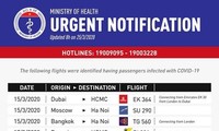 Ministry of Health's urgent notice on 7 flights with passengers contracting COVID-19