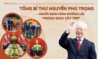 Tổng Bí thư Nguyễn Phú Trọng - Người định hình đường lối “ngoại giao cây tre”