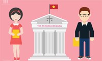 Tòa án nhân dân tỉnh Quảng Bình thông báo cho anh Phạm Xuân Nam