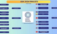 Việt Nam có 3 giải pháp công nghệ lọt chung khảo Giải thưởng Số ASEAN
