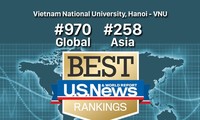 Five Vietnamese universities named in Best Global Universities Rankings 2023