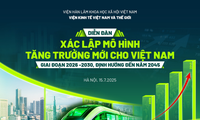 Vietnam seeks new growth model for 2026-2030 period 