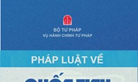 Bài ôn tập: hỏi đáp về quốc tịch, tuổi