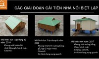 Mô hình nhà phao - Một giải pháp ứng phó với thiên tai hiệu quả tại vùng lũ