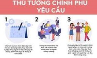 Hạn chế các chuyến bay từ Thành phố Hồ Chí Minh và Hà Nội