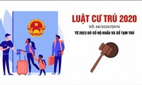 Luật Cư trú năm 2020 đảm bảo quyền tự do cư trú của công dân