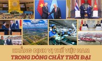 Định vị Việt Nam trong dòng chảy thời đại