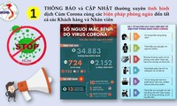 10 bước phòng chống Covid-19 trong khách sạn