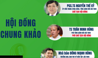 Infographic: Các thành viên Hội đồng chung khảo LHPT toàn quốc lần thứ XIV