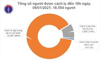 Thêm 3 ca mắc mới COVID-19 là người nhập cảnh